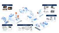 iHospital Solution