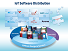 WISE-PaaS IoT Software Platform Services